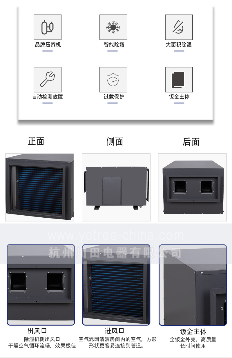 6、YCD-10S  停車場吊頂除濕機 功能說明.jpg